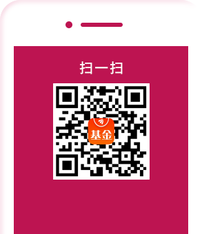 富途牛牛App下载二维码—智能手机用户可选择通过打开微信“扫一扫”或其他带有扫描二维码功能的软件对应扫描，即可下载。