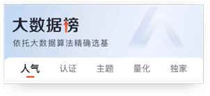 富途牛牛App热点关注模块，为投资者提供即时的市场热点扫描，包络资讯、精品专题、热门话题等块，帮助投资者实时把握行业动态。