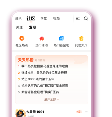 富途牛牛App—热门话题，新鲜话题、热点讨论、养基宝典，让你分享自随时随地还聊自己观点不停歇。